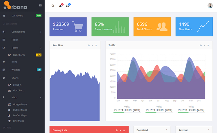 How To Create JS Admin Template﻿ free
