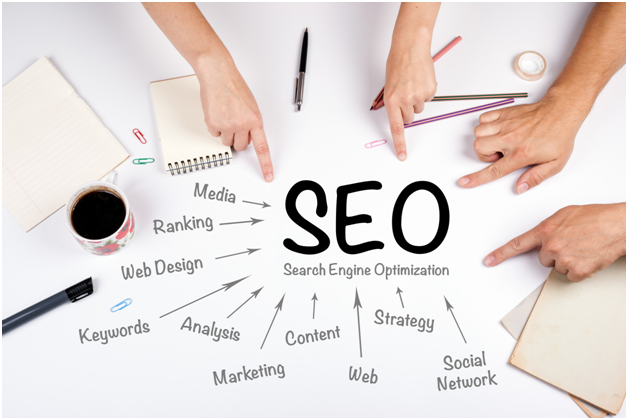 What Is Seo In Digital Marketing A Basic Guide Onhax Me