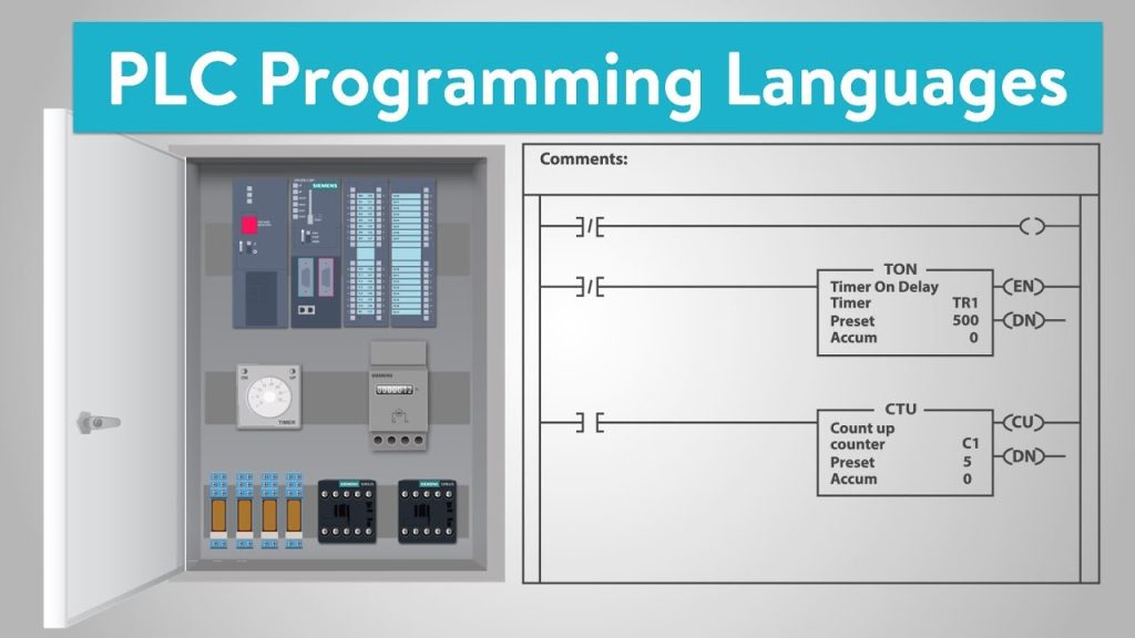 PLC Programming for Small Businesses